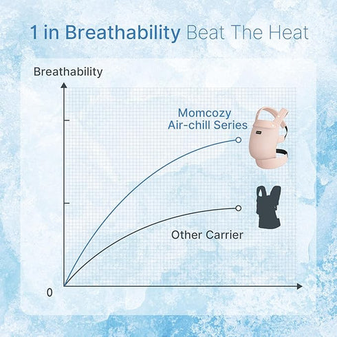 Breathable Mesh Baby Carrier